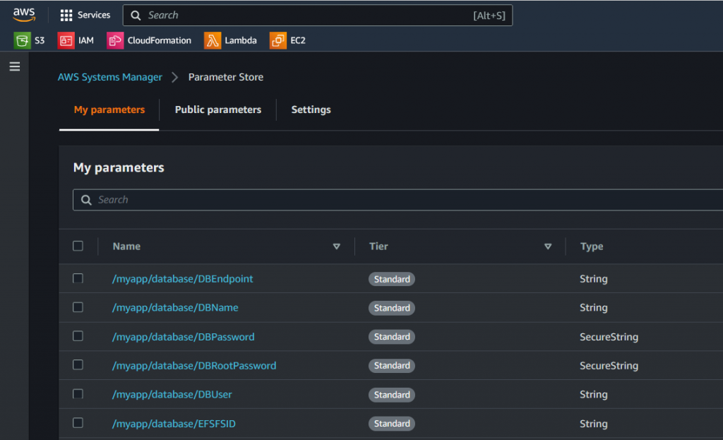 Exploring AWS SSM Parameter Store!